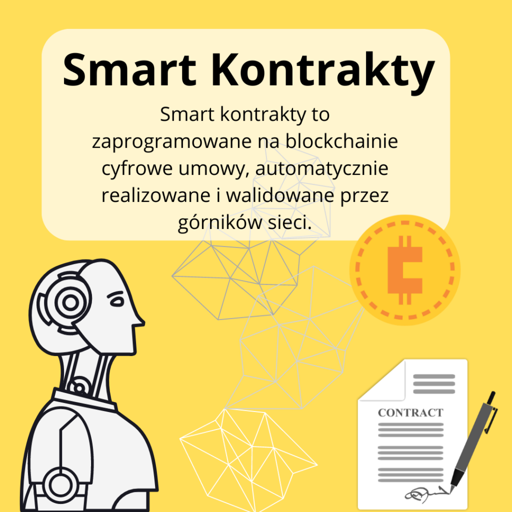 Smart Kontrakty