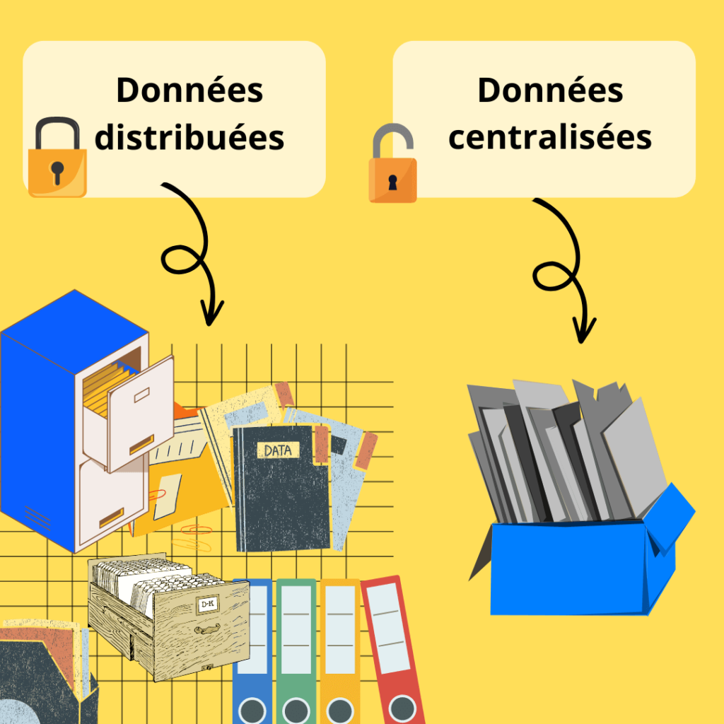 données centralisées ou décentralisées illustrées