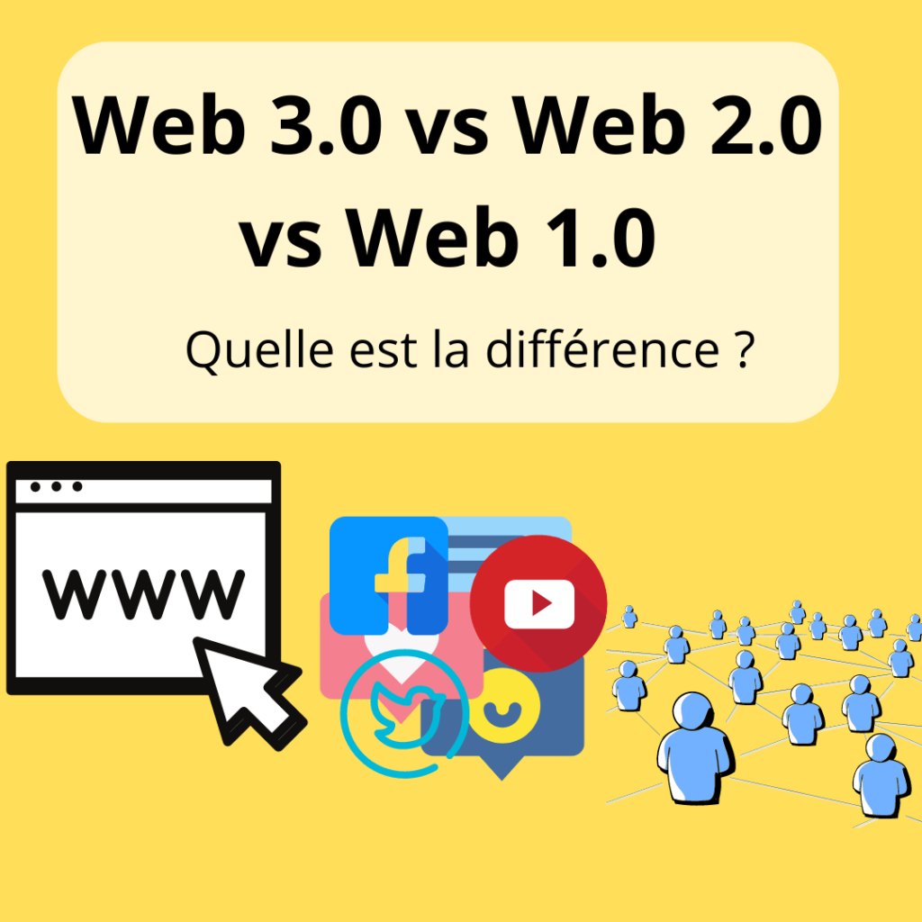 Web 3.0 vs Web 2.0 vs Web 1.0: quelle est la différence ?