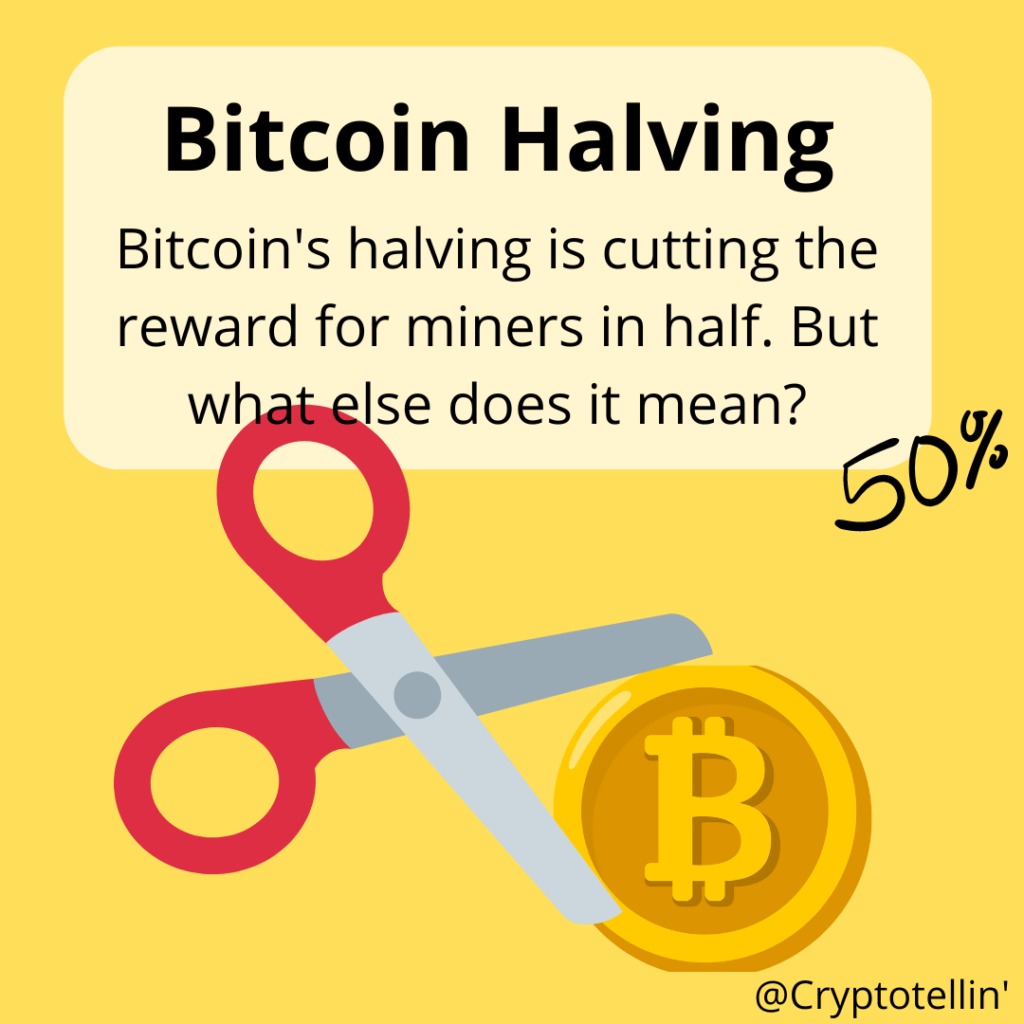 Bitcoin halving 2024