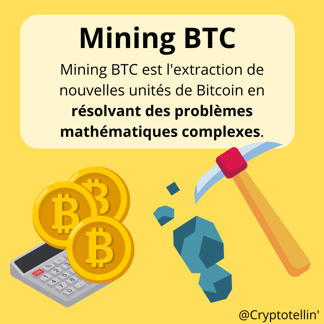 Mining BTC